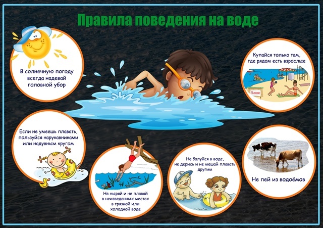 Безопасность на воде.